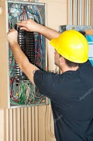 plumber and electrician Carpenter all work maintenance services 12