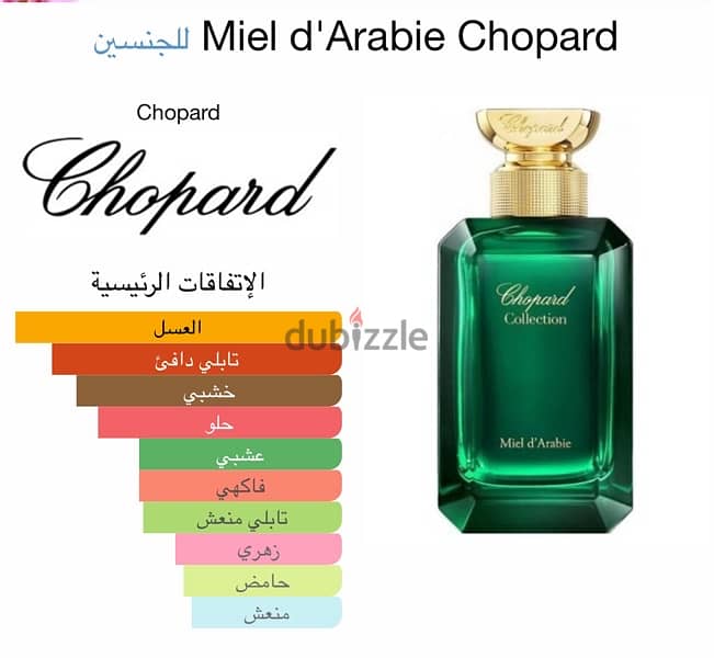 Chopard perfume privet collection new box- عطر شوبارد مجموعة خاصه جديد 2