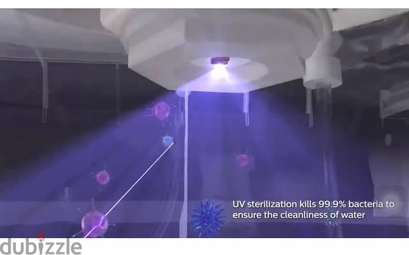 brand new philips UV-LED bacteria killing technology 3