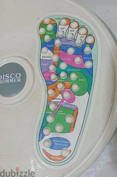 A/C remote & disco Trimmer for fitness 1