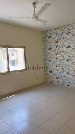 house for Rent In Aali - للايجار بيت في عالي 0