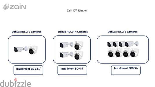 Zain Business IOT Solutions