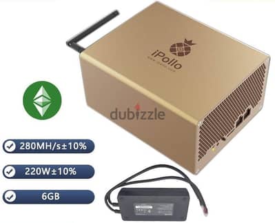 iPollo  mini miners for sale