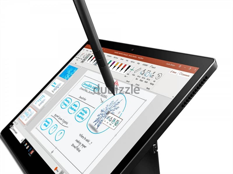 LENOVO Yoga I7 Touch Foldable 2 In 1 Laptop 16GB RAM + M. 2 512GB SSD 1