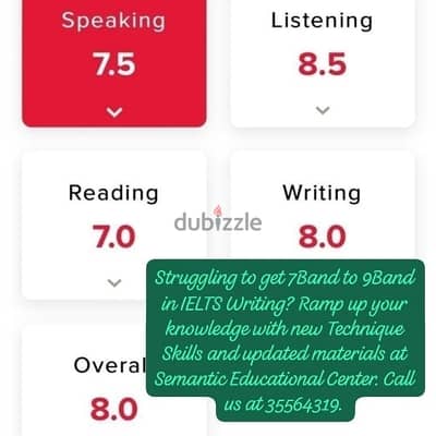 Ensure 7Band to 9Band in IELTS and A/B in OET at Semantic