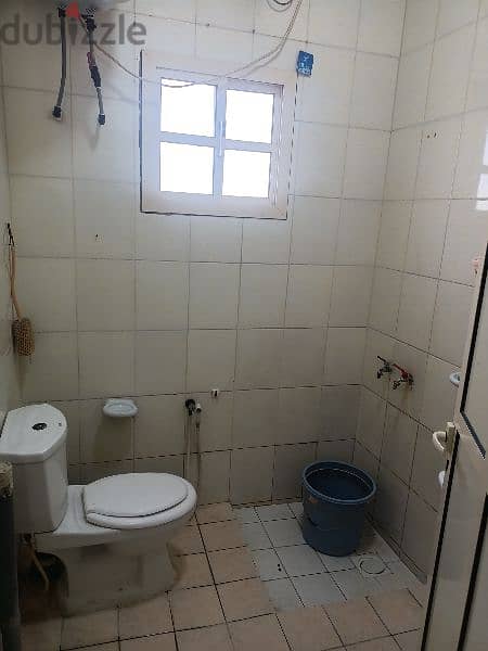 Looking for a Kerala bachelor bedspace 2