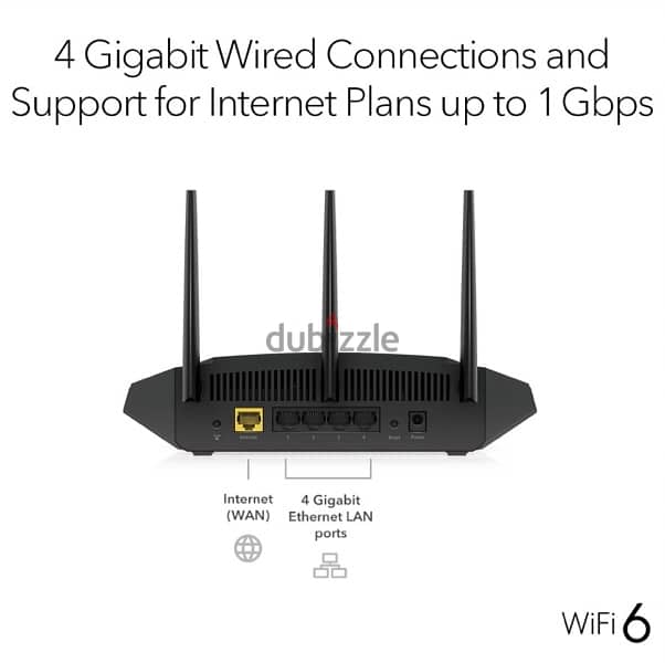 Router Smart NETGEAR 4-Stream WiFi 6 (R6700AX) 2