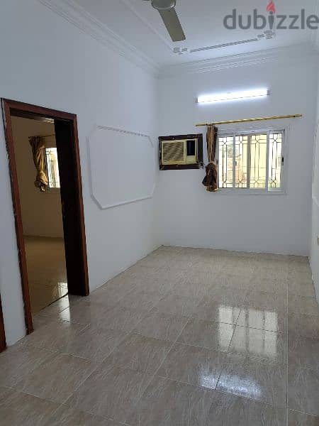 Flat for rent budaiya with electricity 2