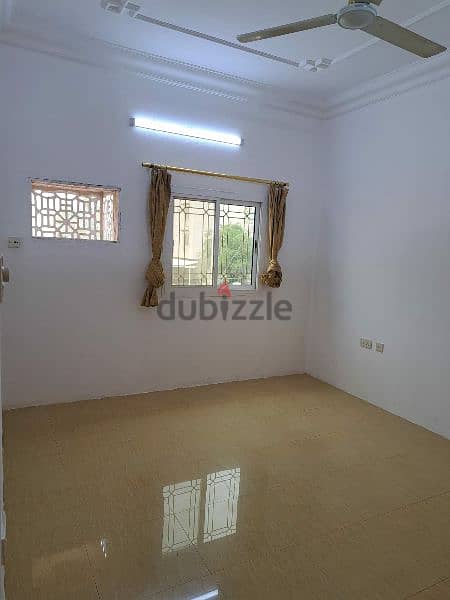 Flat for rent budaiya with electricity 3