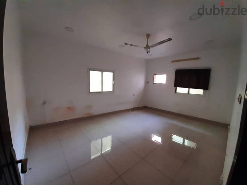 Commercial Flat for rent 2