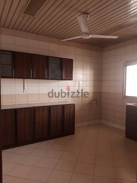 Two Bedroom Flat For Rent In Riffa With EWA 5