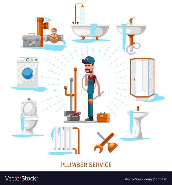 plumber and electrician all carpenter all home maintenance services 3