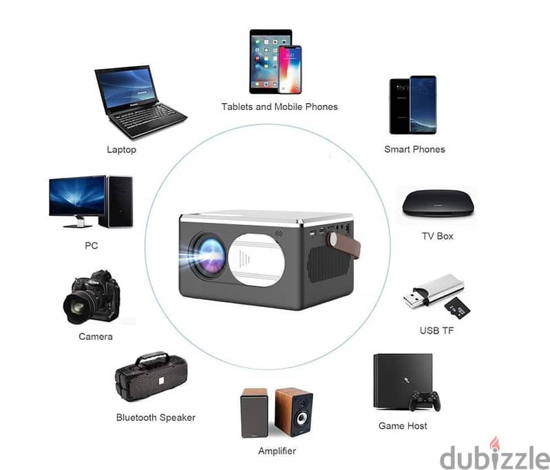 New Android Mini Projector (Video Support Up To 4k) 48BD Call 36825331 3
