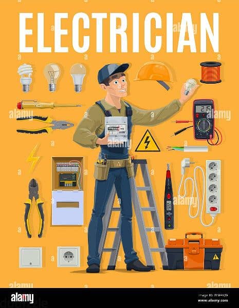 electrician plumber Carpenter pipe fiter plumbing electrical work 7