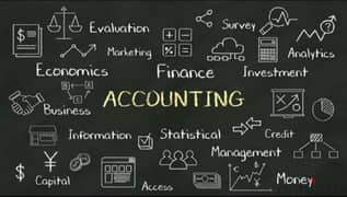 Accounting/Economics/Business
