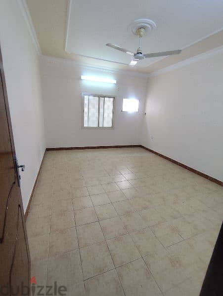 Big flat attached villa two bedrooms @ hidd 250 bd includes 35647813 9