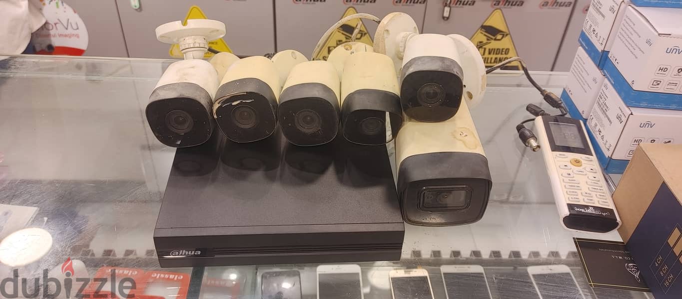 6 cctv  camera user 1