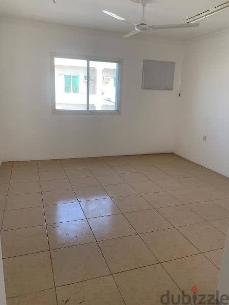 1 BHK Flat for Rent in East Riffa 0