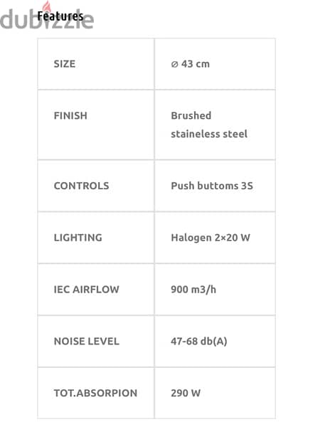 Turbo Air Round Cooker Hood Visit 1