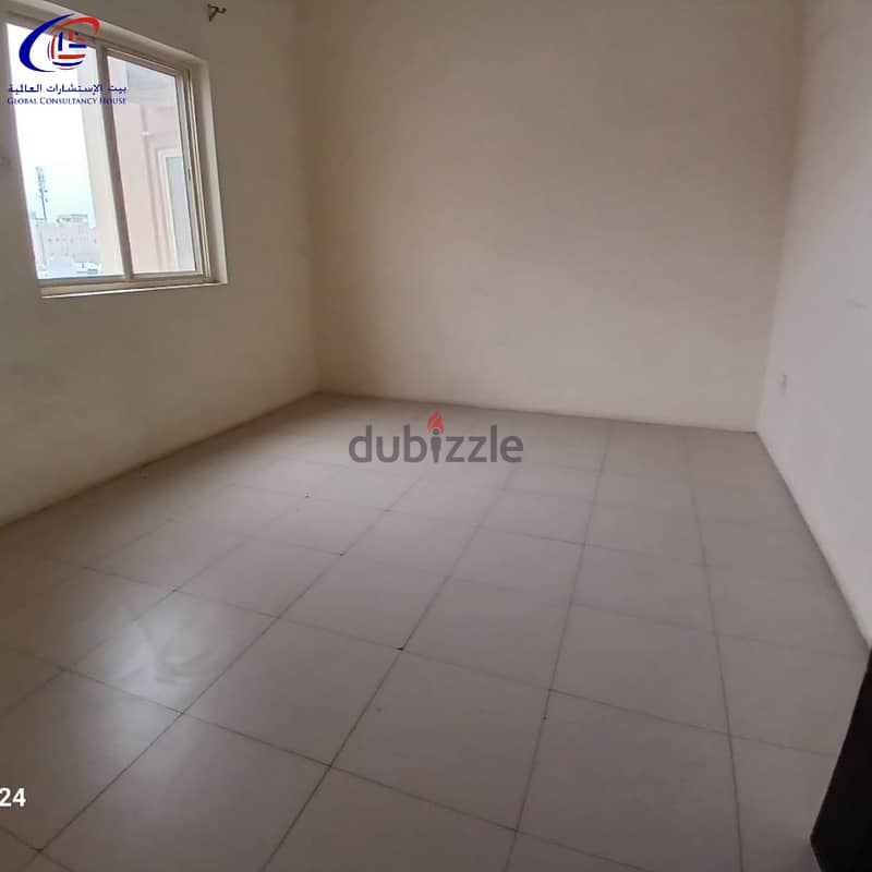 Spacious 2 BHK Flat For Rent In Um AlHassam 4