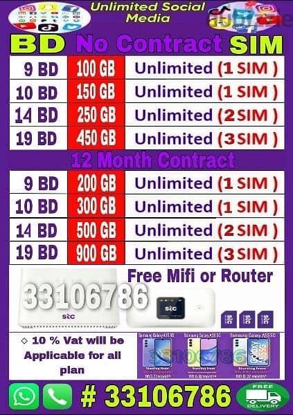 STC 5G Sim Card Voice+ Data Offer Available Contact: 33106786 2