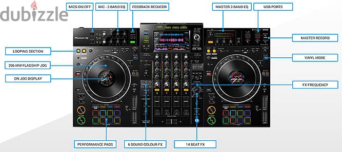 Pioneer XDJ XZ for rent 34171446 1