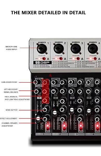 AUDIO MIXER 7 CHANNEL 1