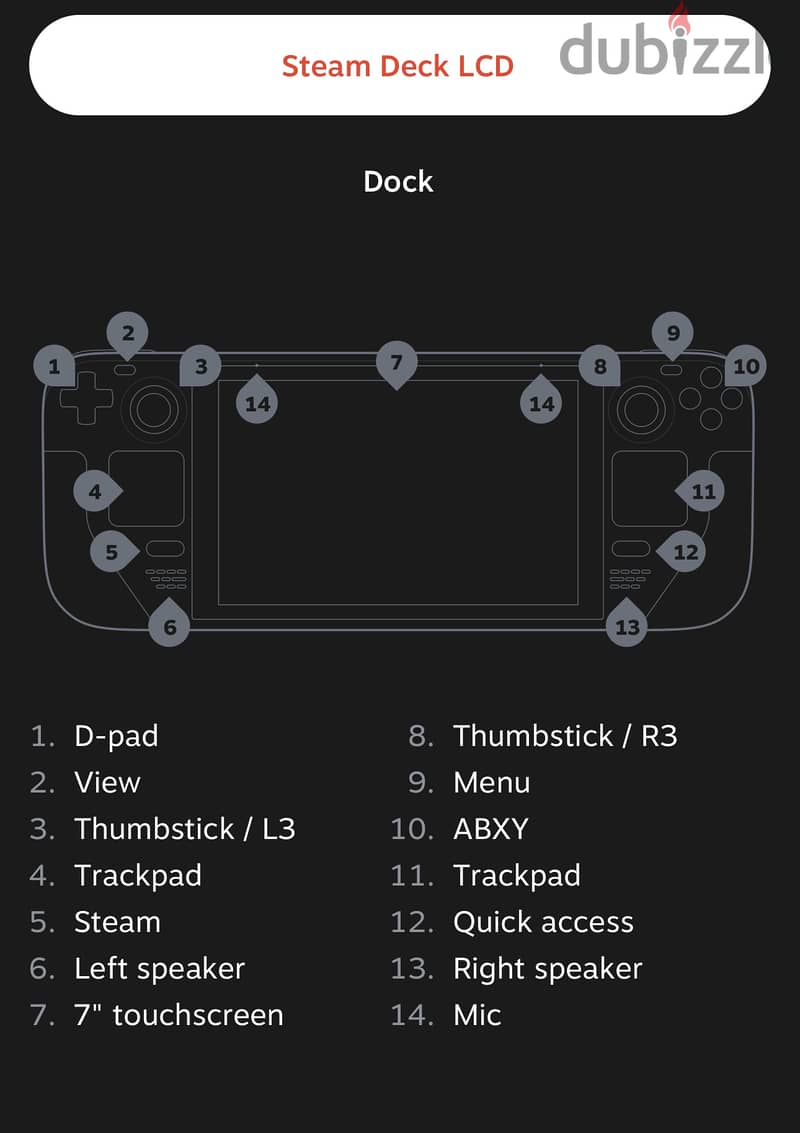 Steam Deck for sale 7