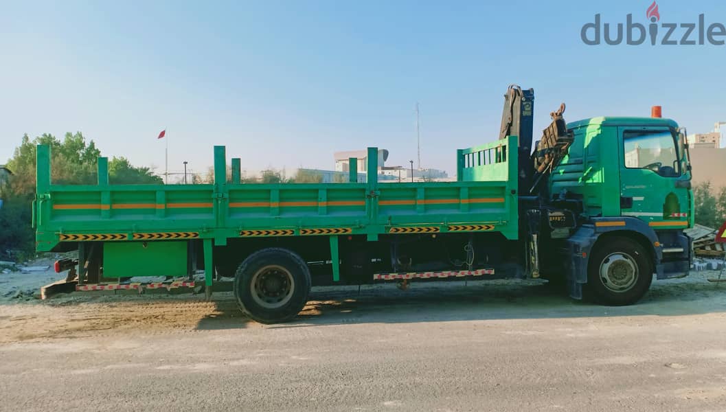 Hiab Crane Rental Services in Bahrain - Reliable, Affordable 4