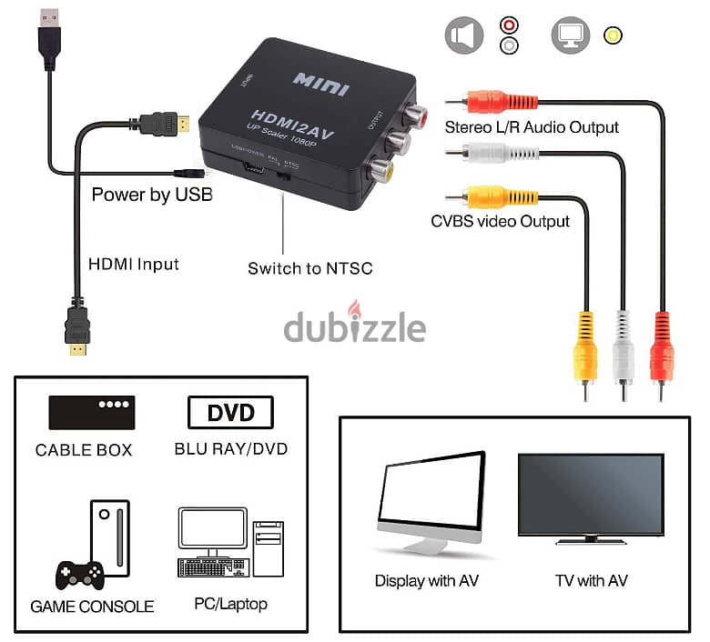 Samsung TV 32 inch - 10 BD + HMDI2AV converter - 5 BD 8