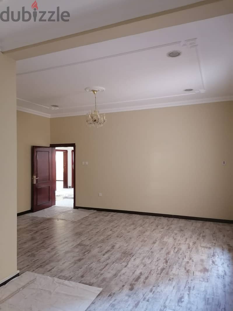 Villa for rent in Buqwa 0