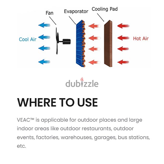 Air Cooler VEAC09 With Compressor 3