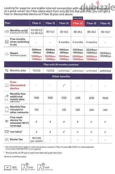 STC Postpaid Offer's With Free Home delivery. 3