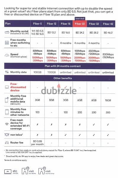 All STC Postpaid plans Available with Free home delivery. 6