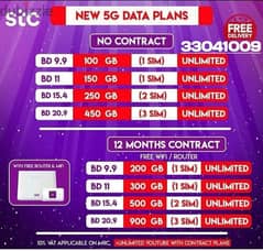 STC Offers of Data Sim + Mifi or Router, 5G Home Connection 0