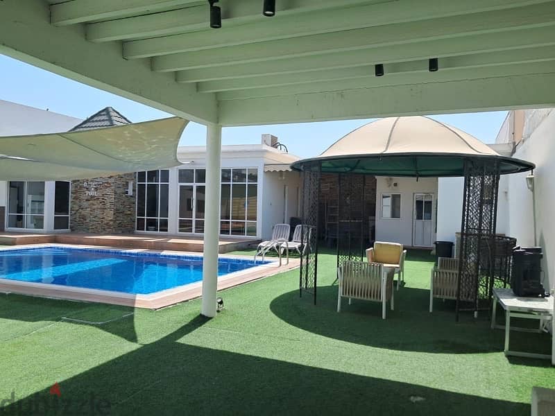 private pool Forsale استراحة للبيع WhatsApp 17151888 9