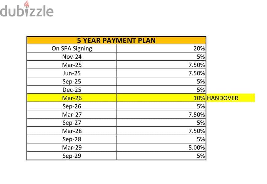 Amwaj | 0% Interest | 5 Year Payment Plan 13