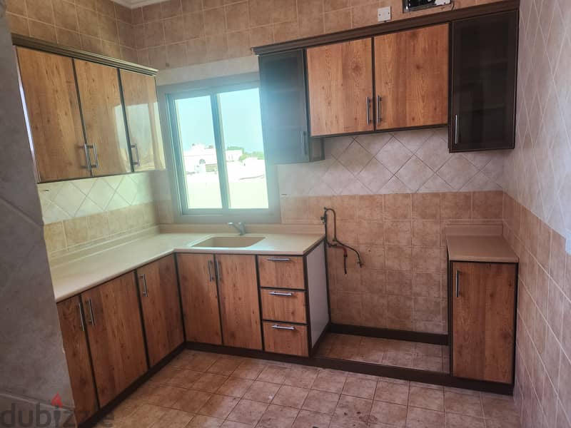 Apartment for rent in the new Maqaba area 4