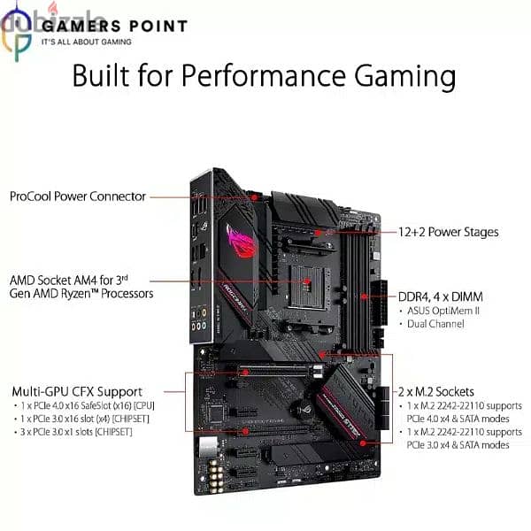 Asus ROG Strix B550-F Gaming Motherboard Socket AM4 2