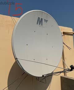 Channel Dish For Sale