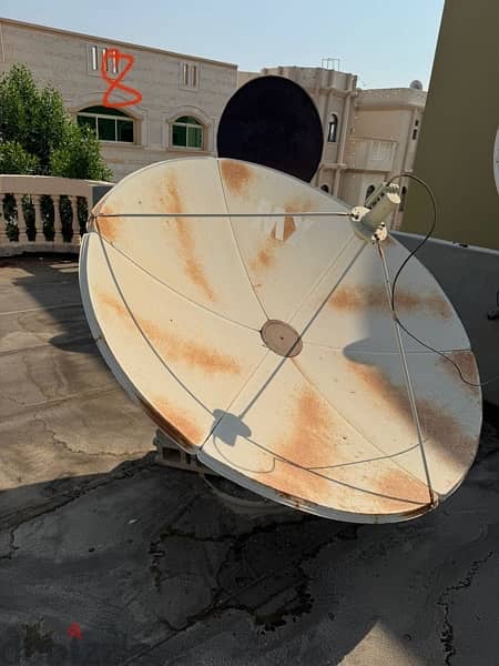 Channel Dish For Sale 1