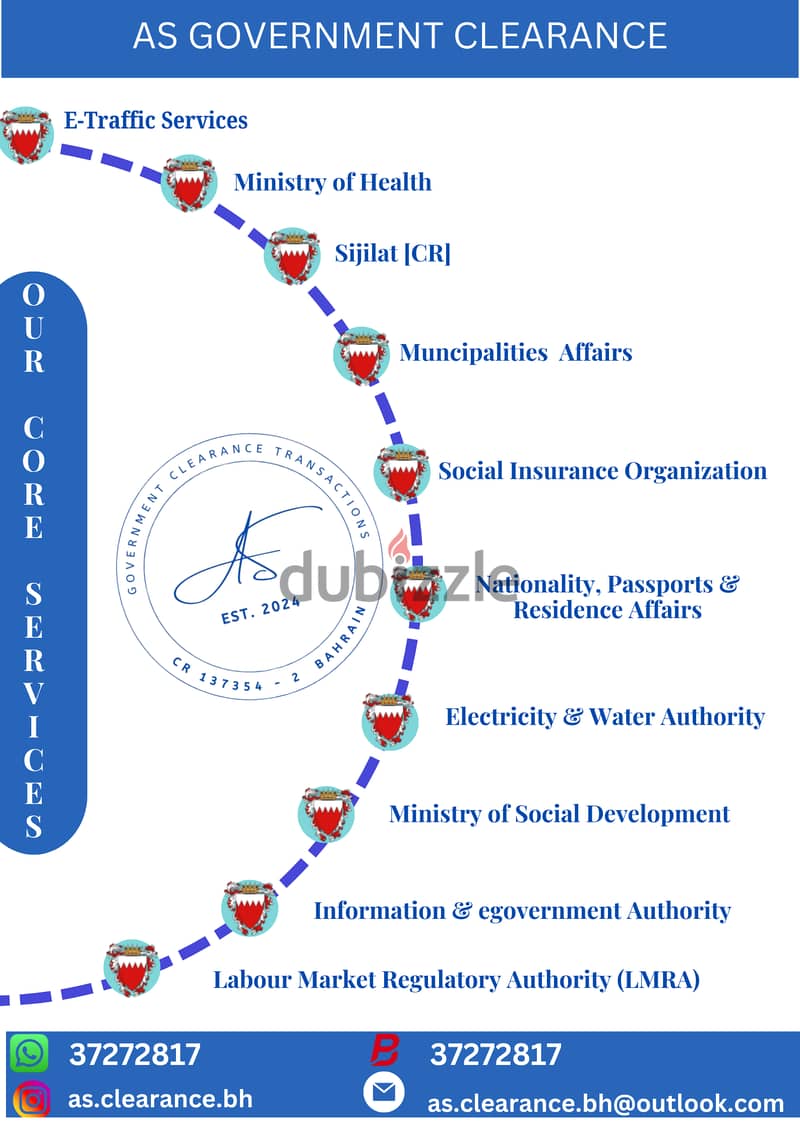 A S GOVERNMENT CLEARANCE TRANSITIONS 1