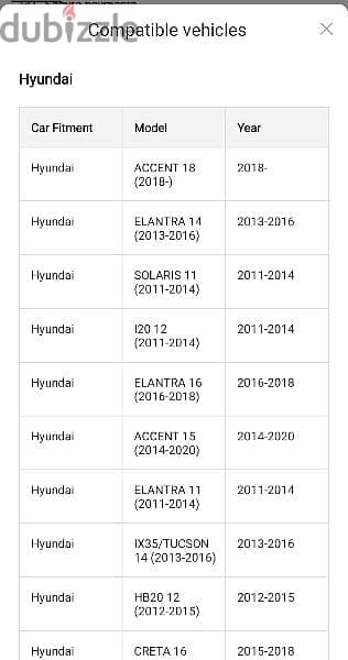 Hyundai ignition coils 4