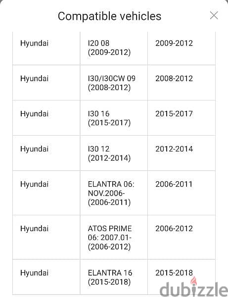 Hyundai ignition coils 6