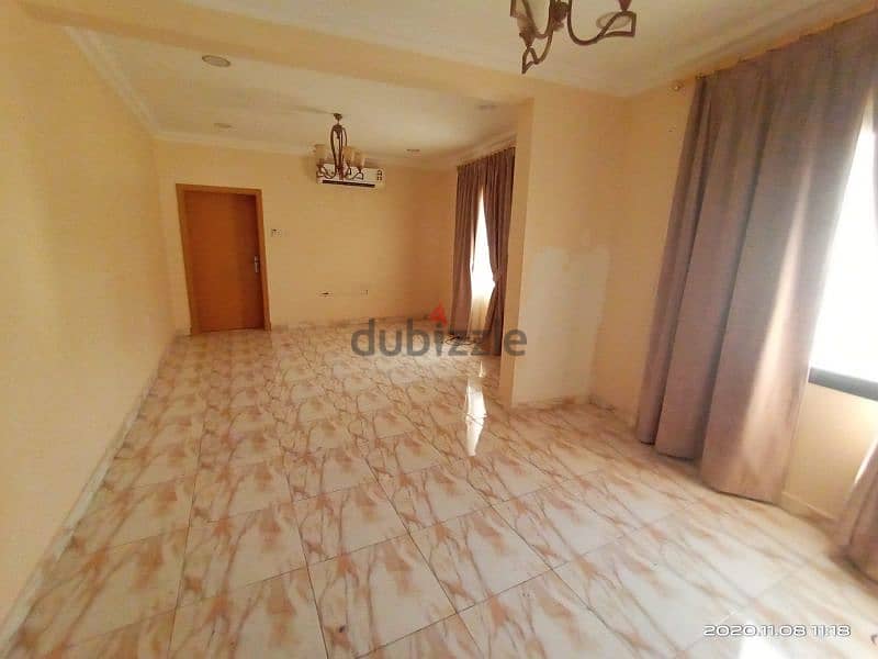 2 bhk for Rent in Zinj area with electricity 4