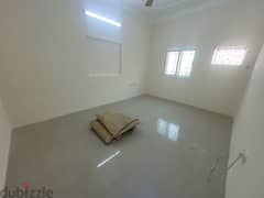 2 bhk for Rent with electricity 0