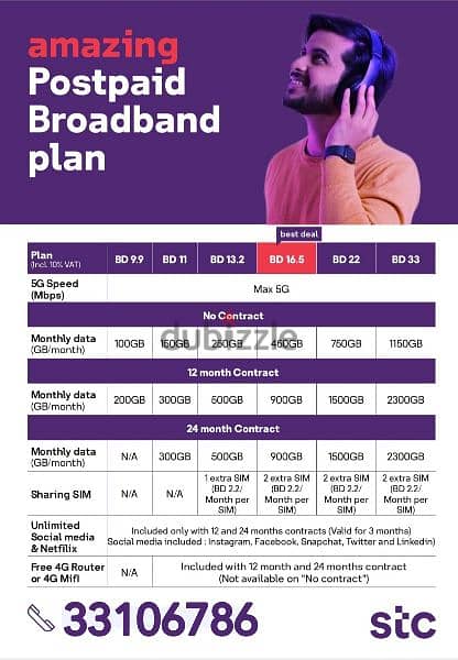 STC MOBILE BROADBAND OR VOICE PACKAGES. CONTACT: 33106786 3