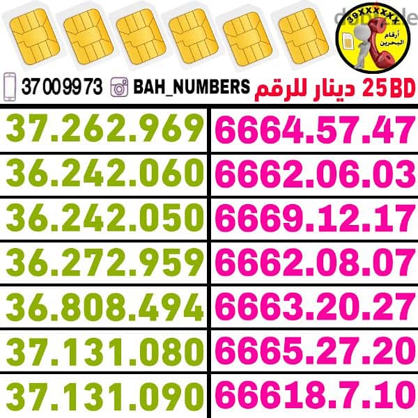 ارقام مميزه نوع شحن vip numbers prepaid 0