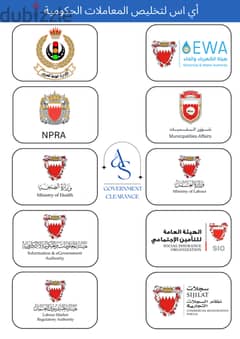 AS Government Clearance Transactions