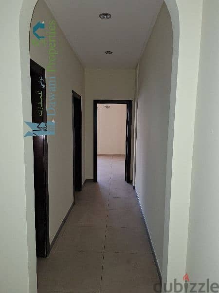 I bhk flat for rent 3